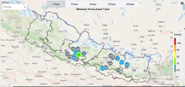 नेपालको पश्चिम भागमा मेघगर्जनसहित वर्षा, हवाई उडानसमेत प्रभावित